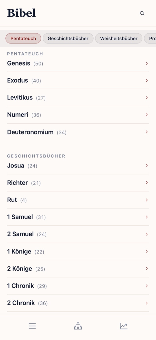Das Bibel-Verzeichnis in der Latin-Prayer-App