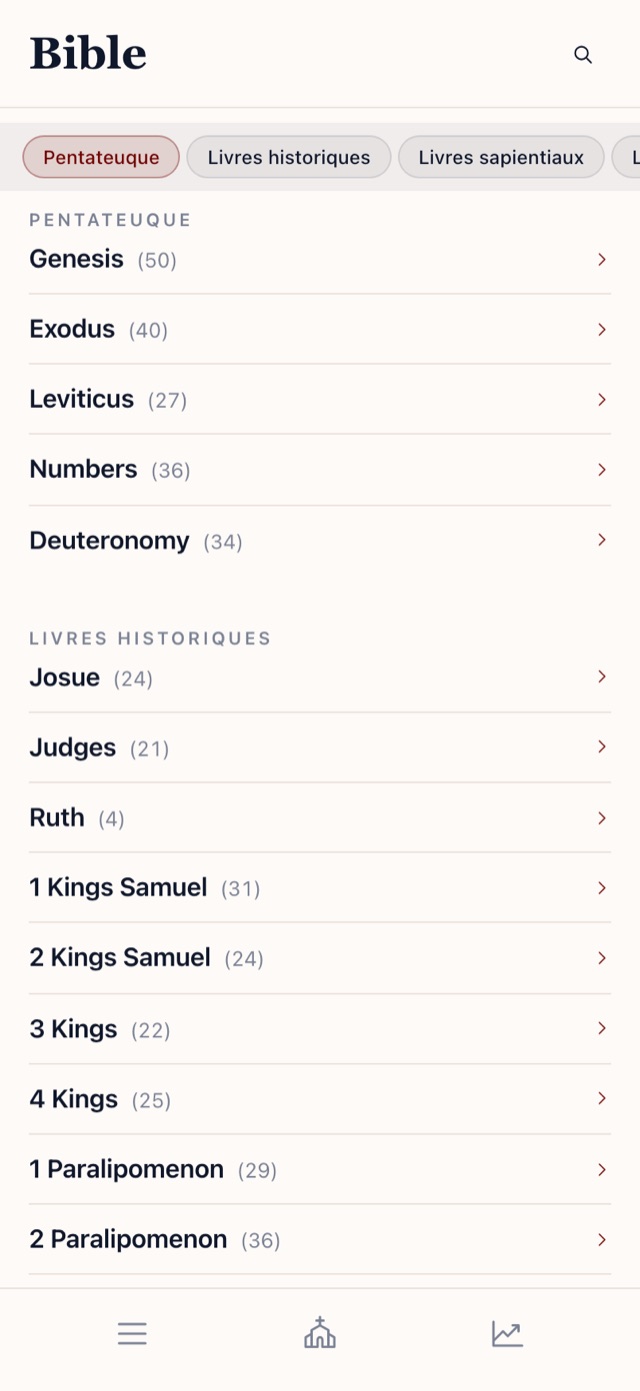 L’index de la Bible dans l’application Latin Prayer